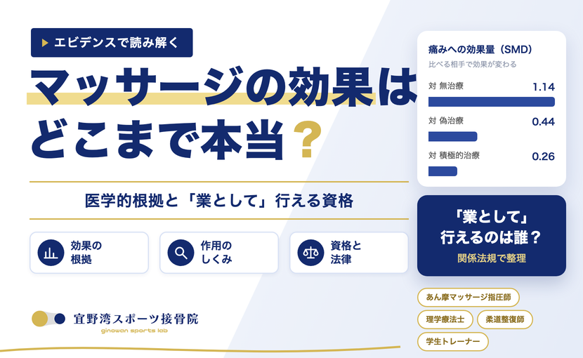 マッサージの効果はどこまで本当？ 医学的根拠と「業として」行える資格