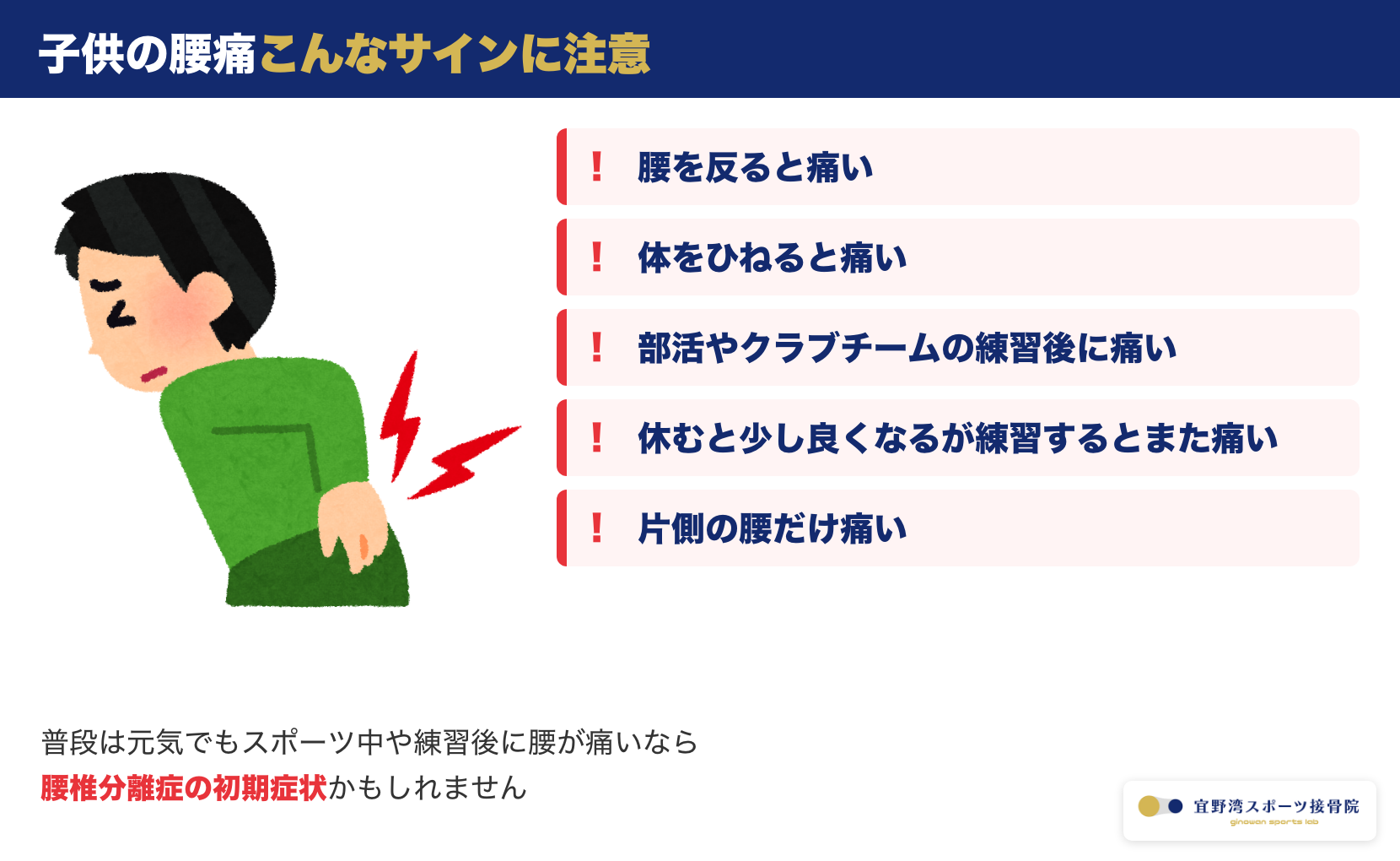 腰を反ると痛い・ひねると痛い・練習後に痛いなど子供の腰痛で注意したいサインをまとめた図