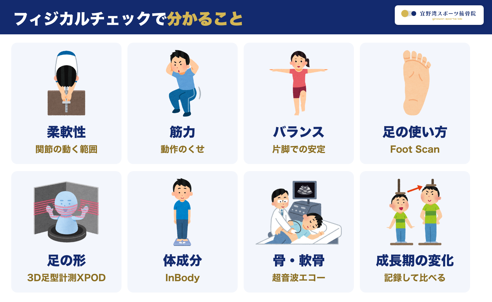 フィジカルチェックで分かること 柔軟性 筋力 バランス 足の使い方 足の形 体成分 骨と軟骨 成長期の変化