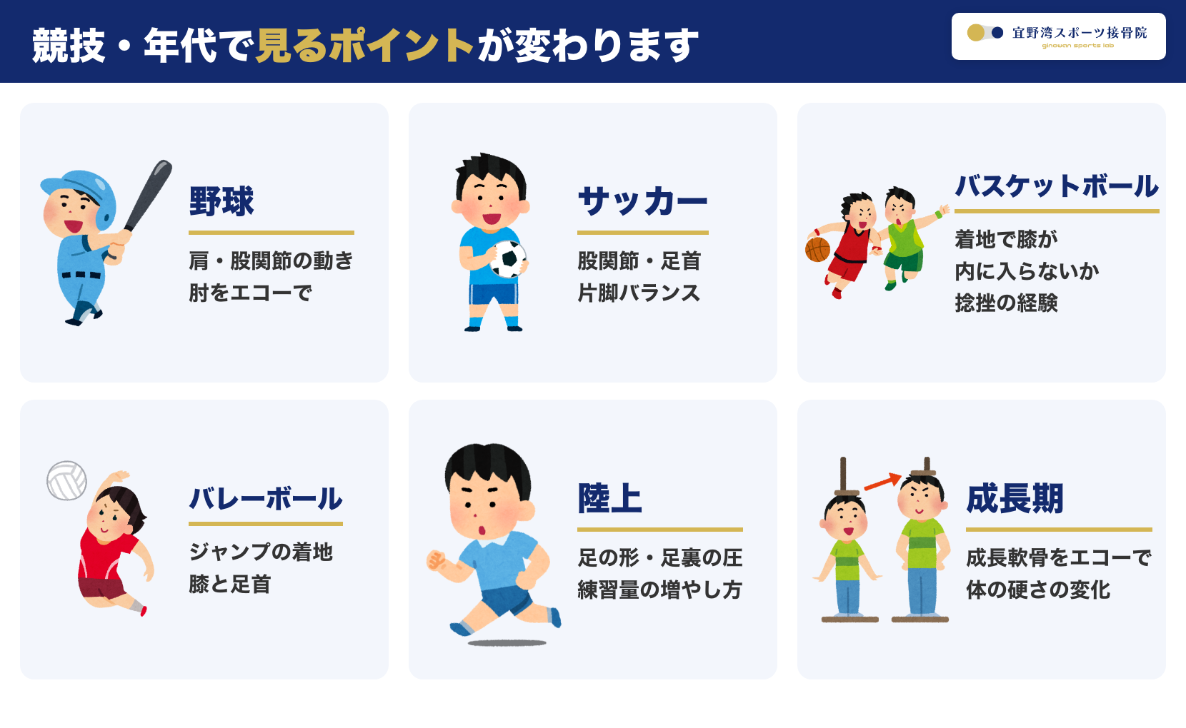 野球 サッカー バスケットボール バレーボール 陸上 成長期で見るポイントの違い