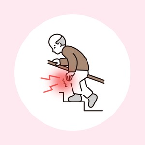 鵞足炎（膝の内側の痛み）
