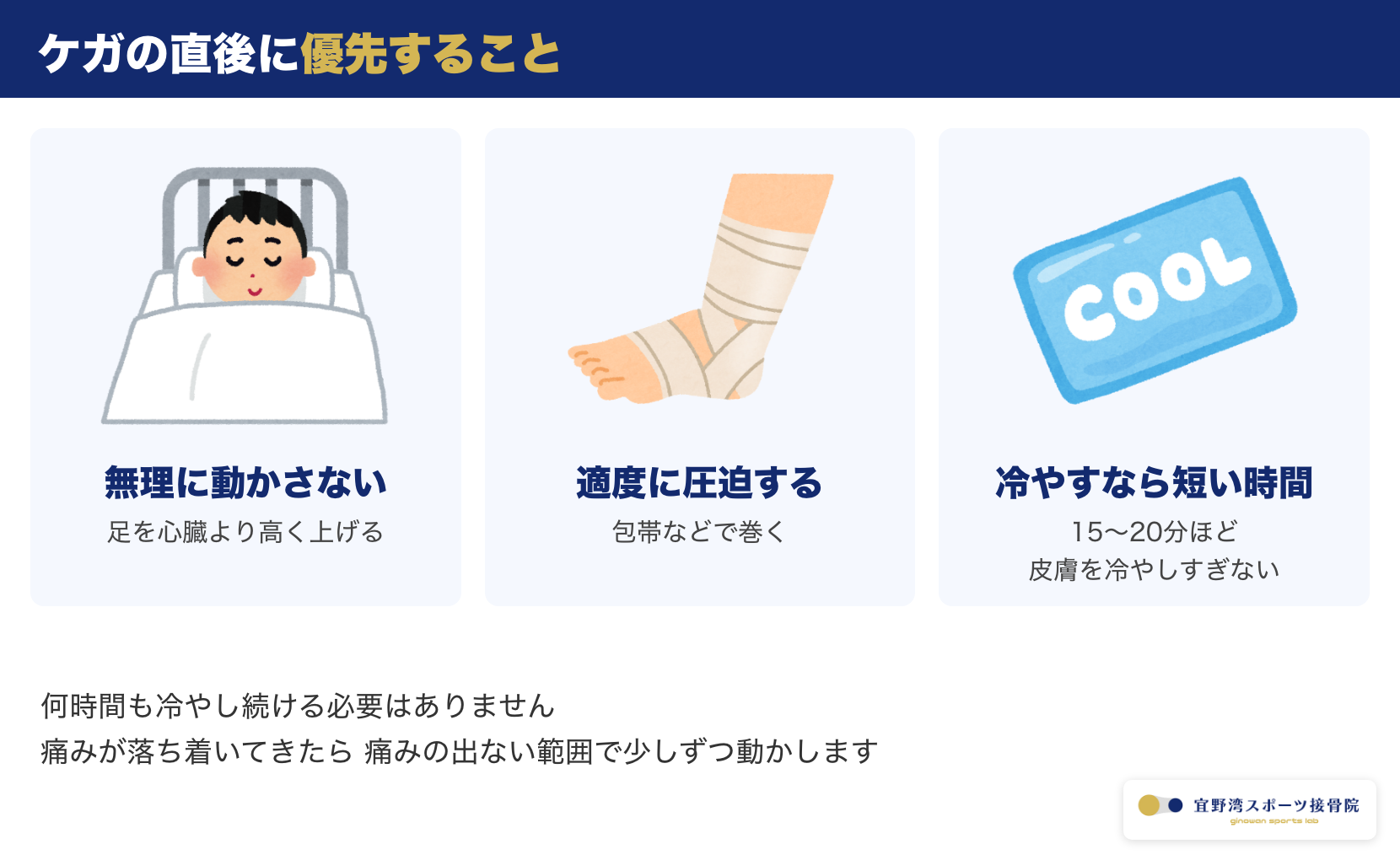捻挫直後に優先すること。無理に動かさない・適度に圧迫・冷やすなら短時間