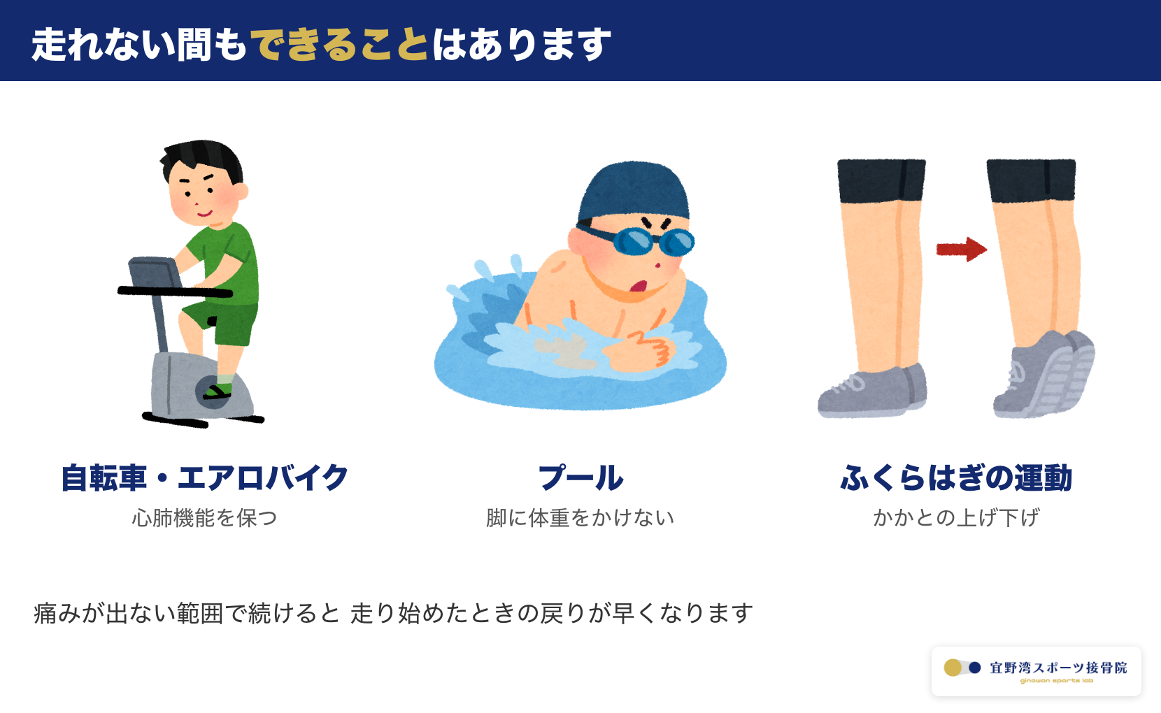 走れない間もできること 自転車 プール ふくらはぎの運動